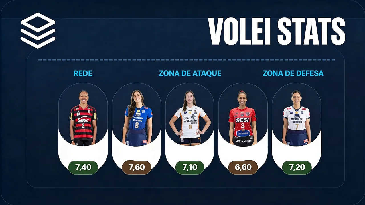 VoleiStats